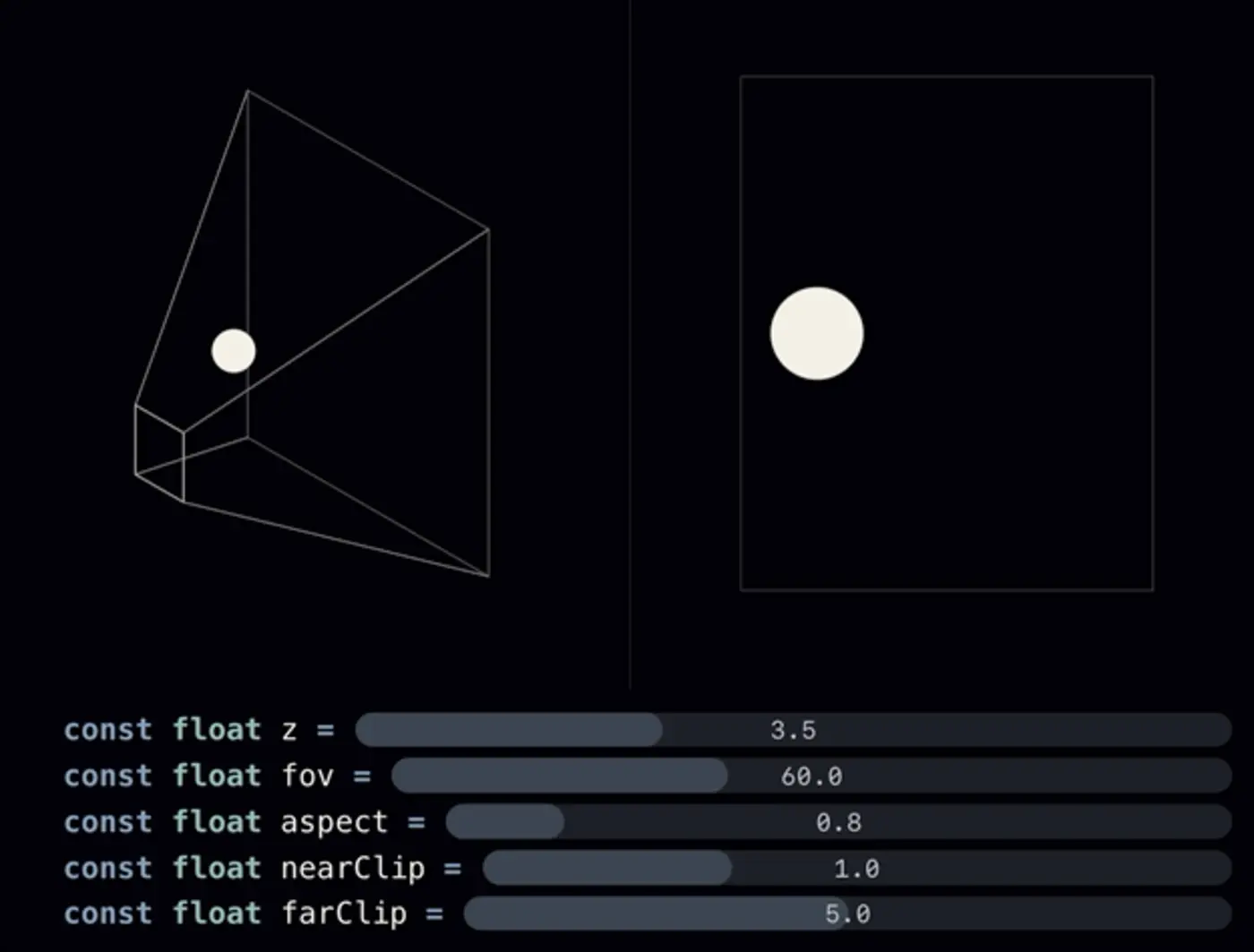 divide by depth for instant 3d