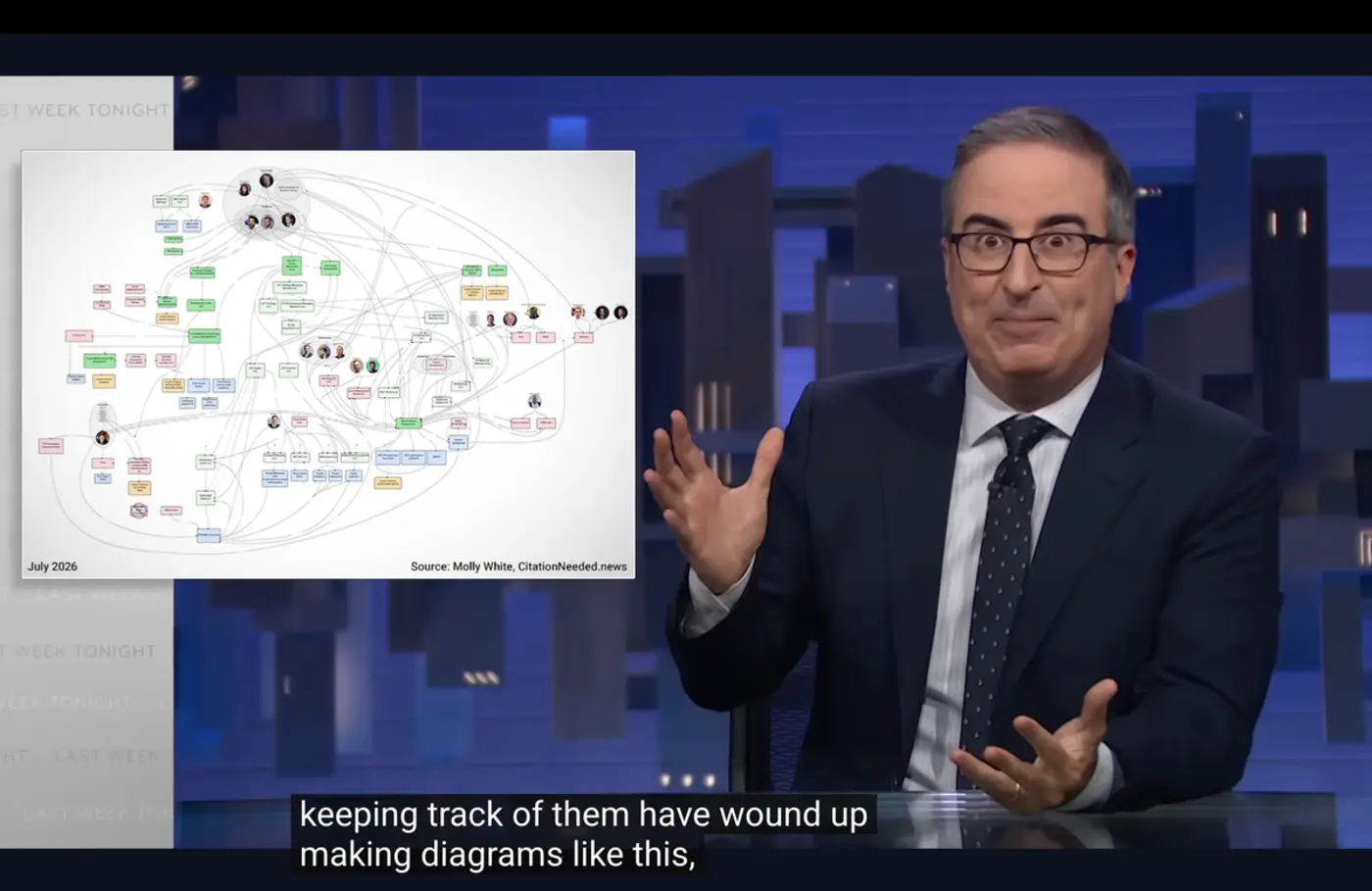 mapping trumpx27s crypto empire on last week tonight