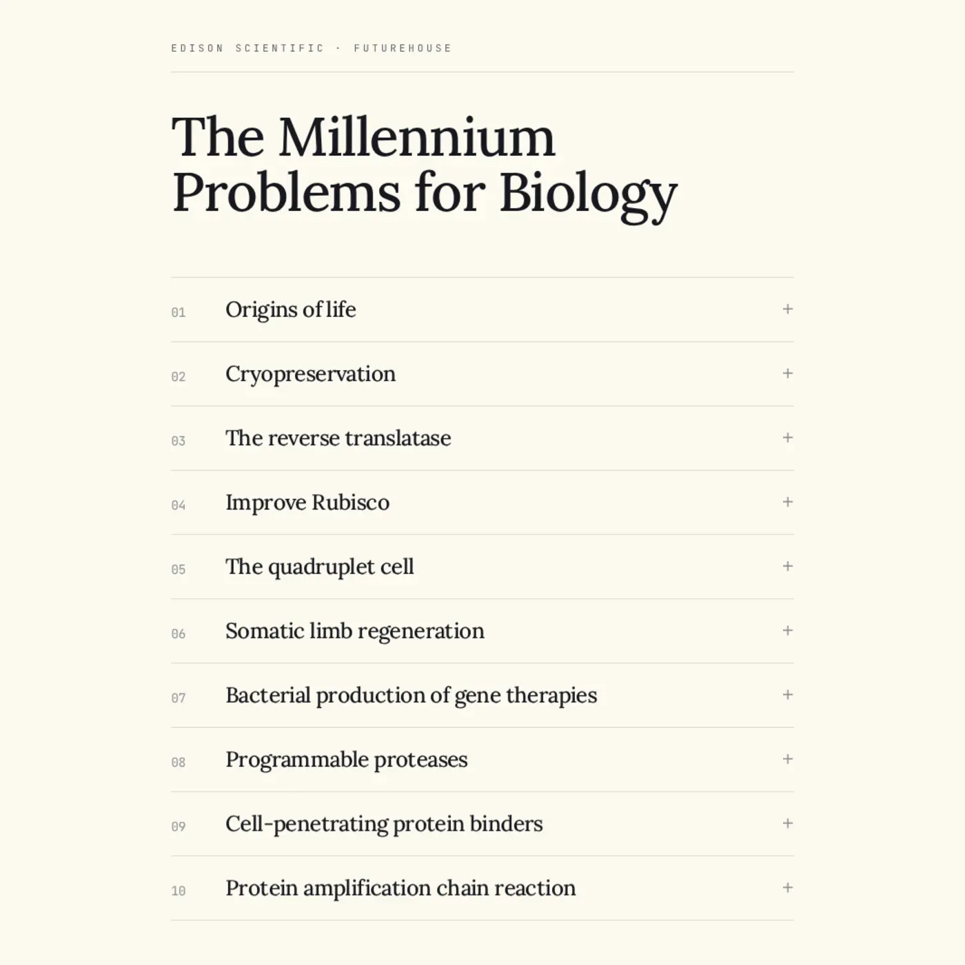 the millennium problems for biology
