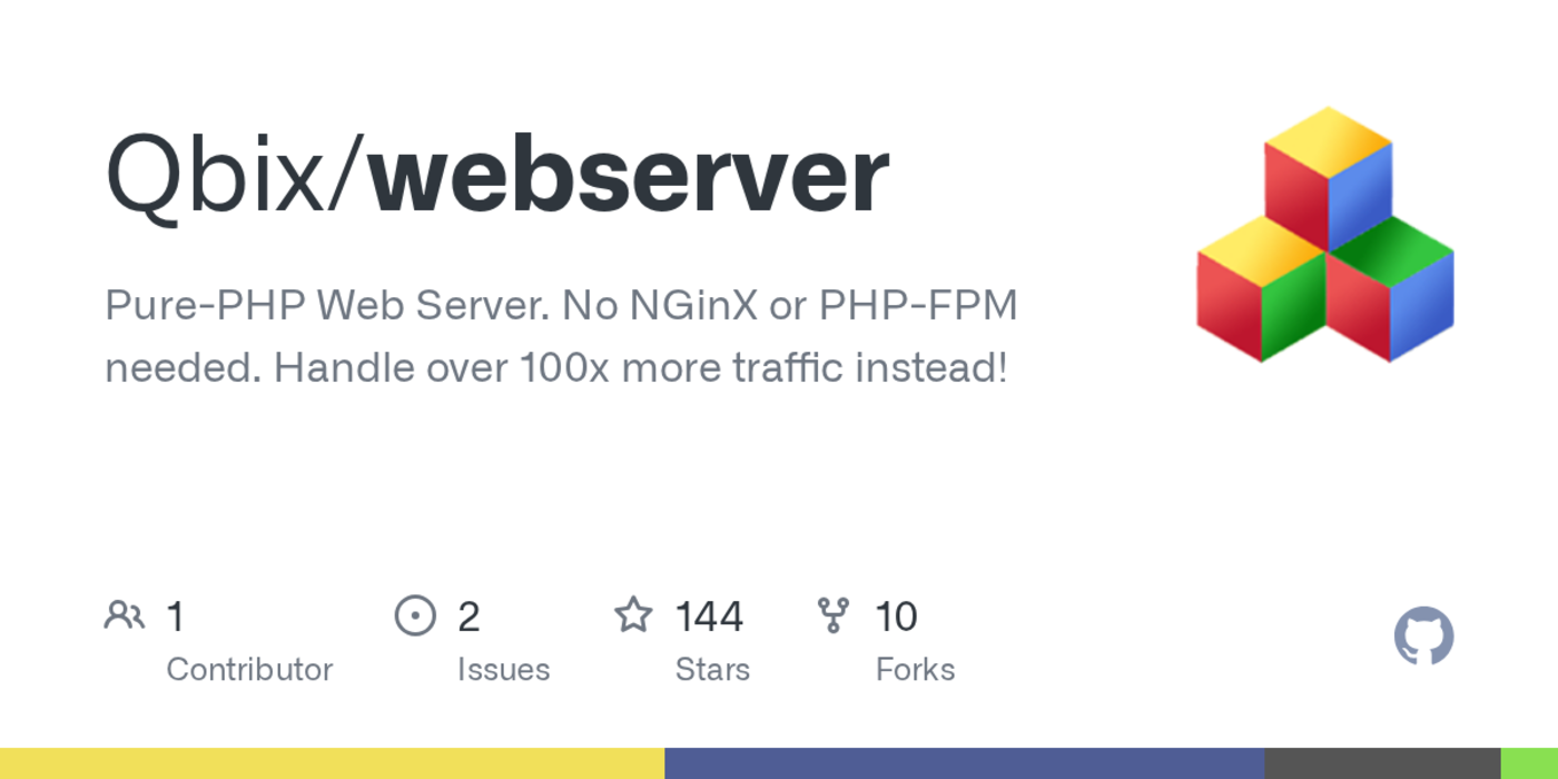 php webserver that creates 1click redbeanlike executables zip files