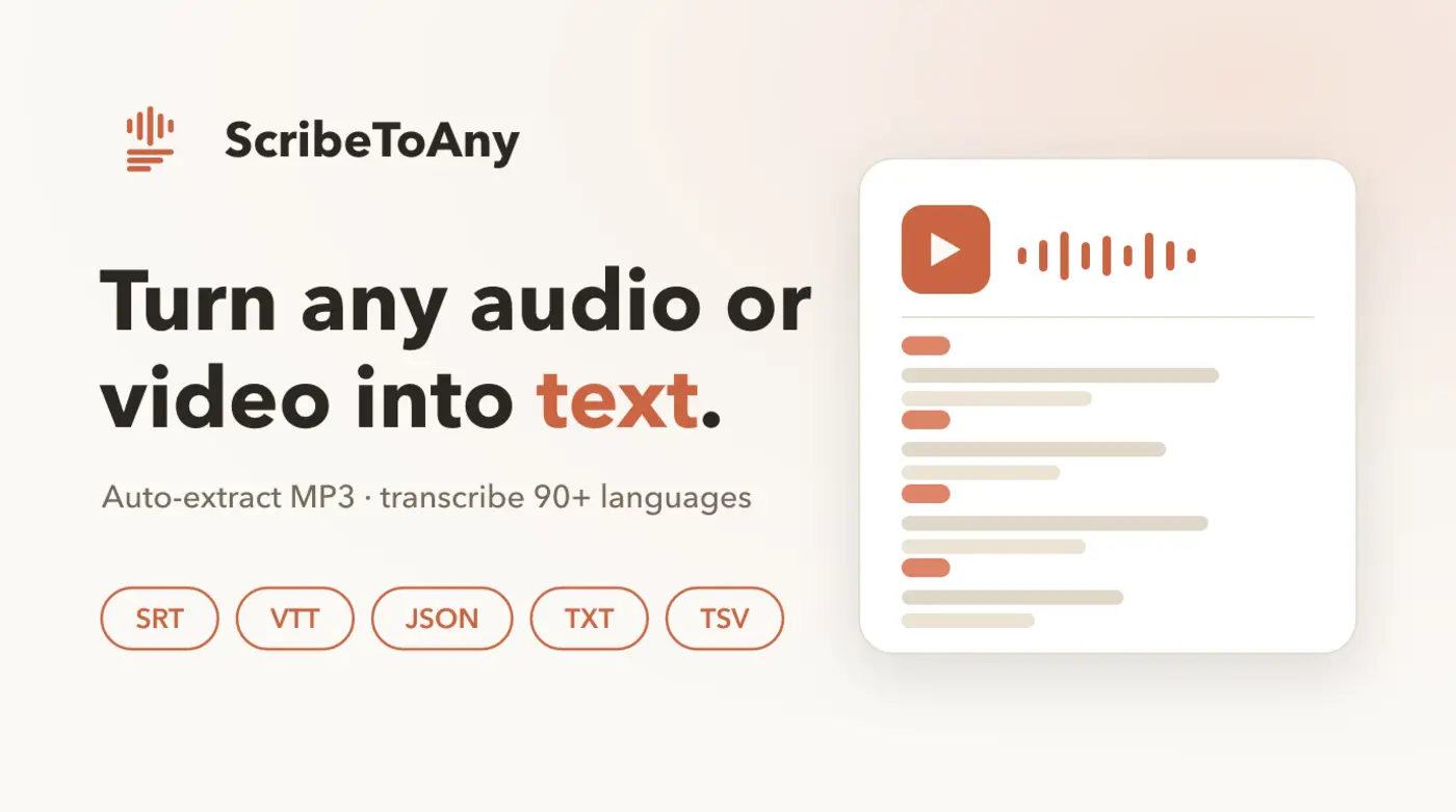 how hn scribetoany free audio and video to text transcription