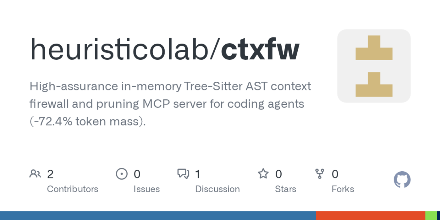 ctxfw inmemory treesitter ast compactor that cuts coding tokens by 72