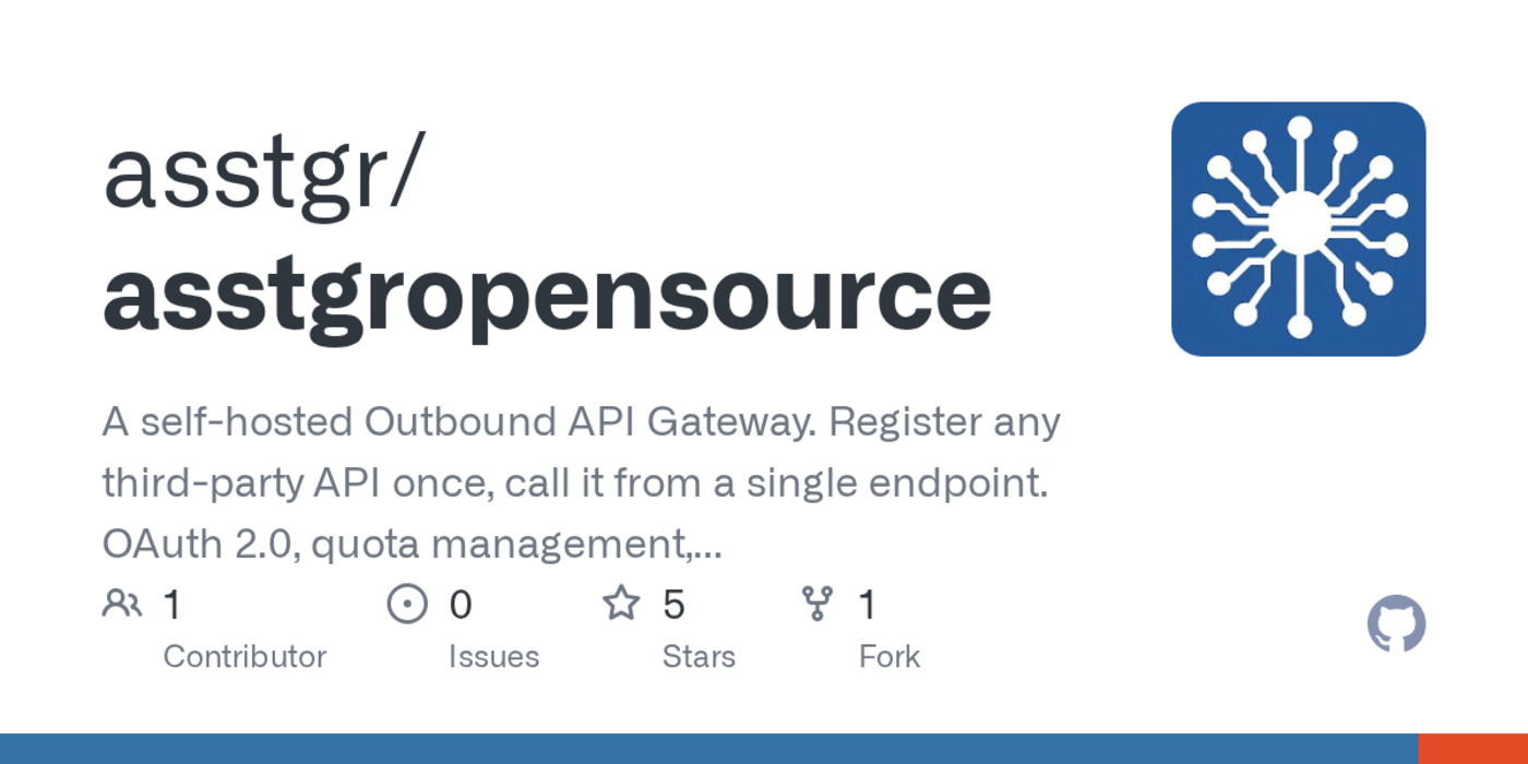 opensource tool will eliminate quotfailfastquot logic from your code