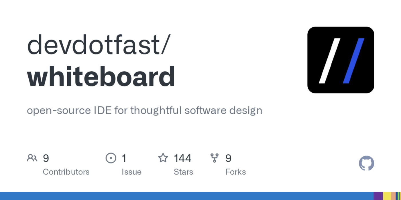 show hn whiteboard yc w26 an opensource ide for thoughtful software design