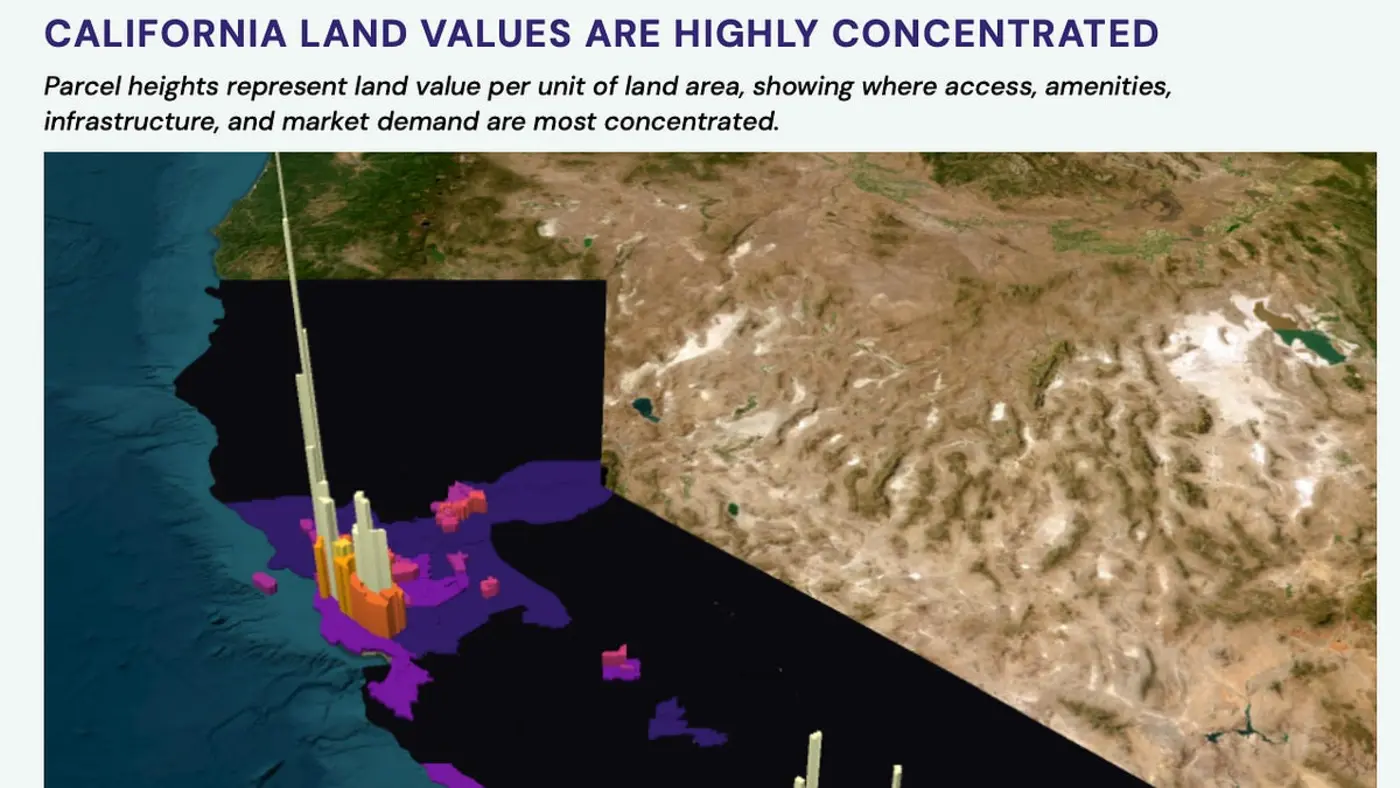 california is chasing wealth that has feet