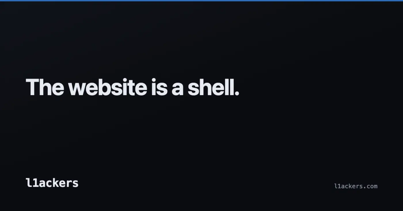 a security website that is a filesystem
