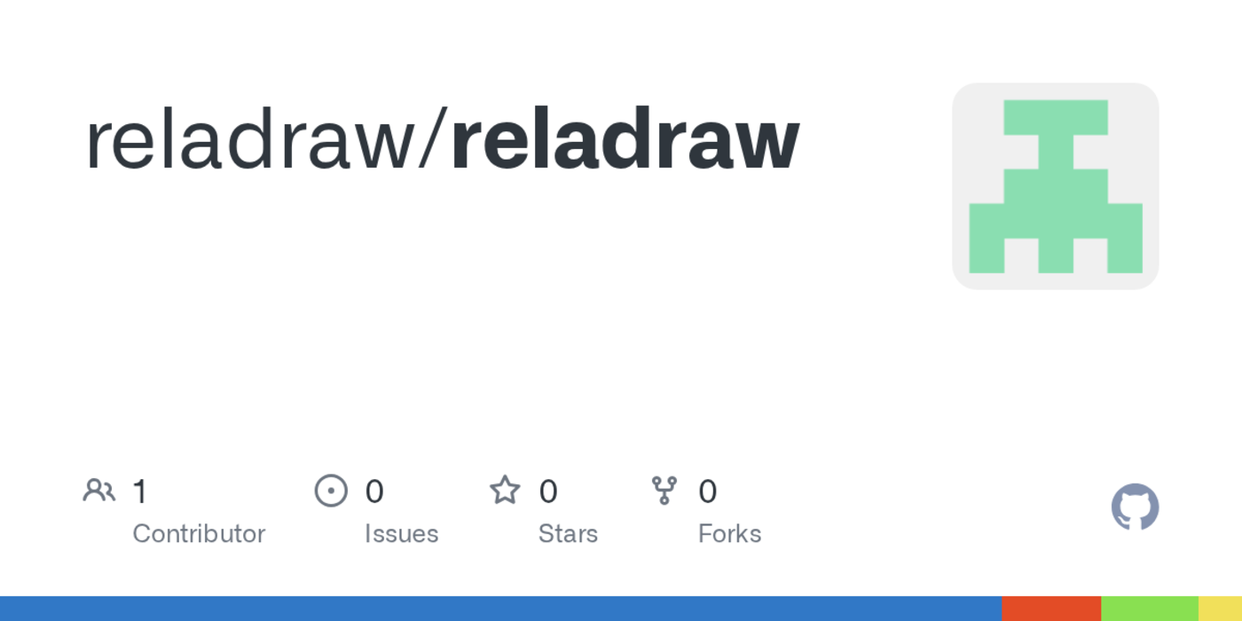 show hn reladraw a diagram language where you decide where to place things