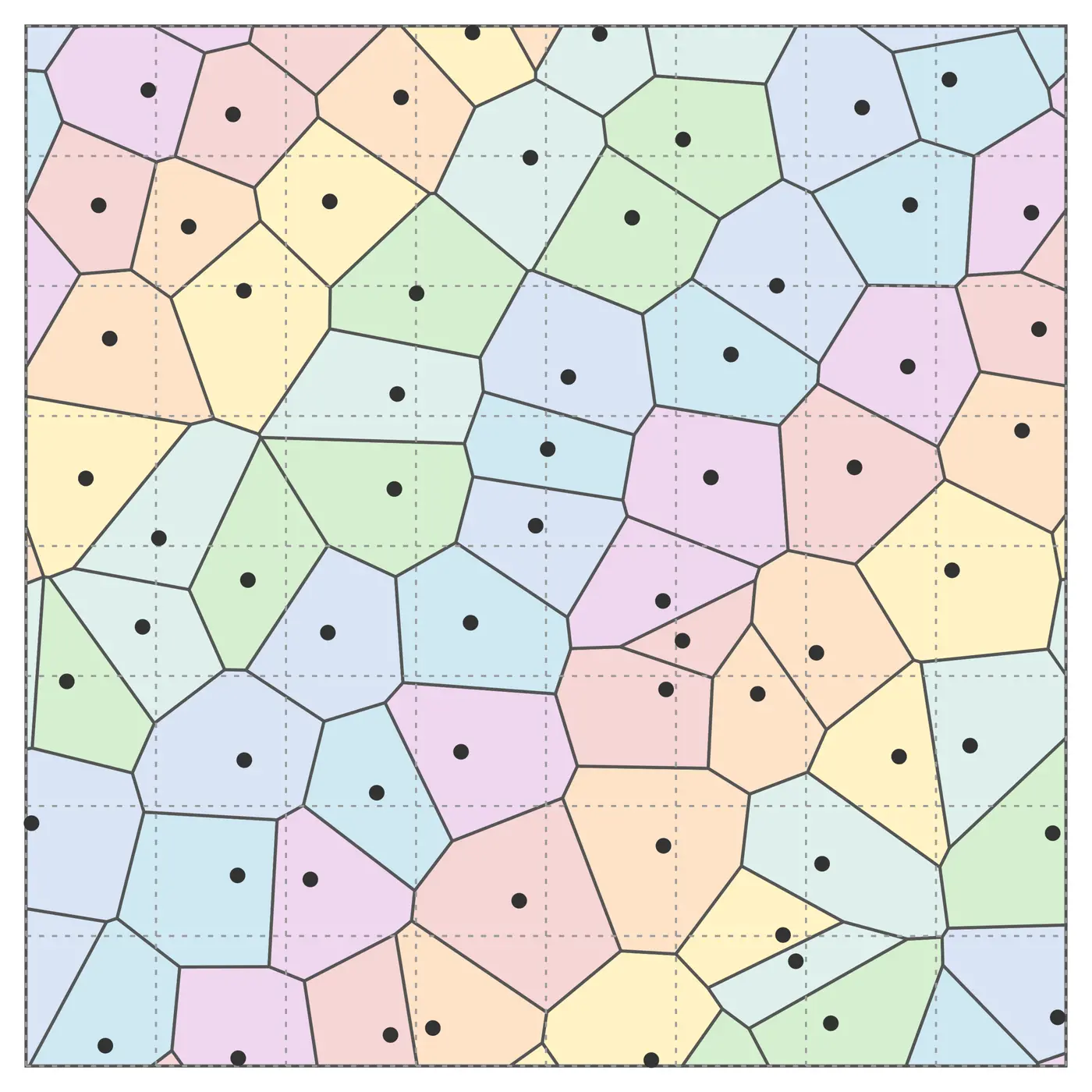 minimal neighborhoods for evaluating jittered voronoi grids