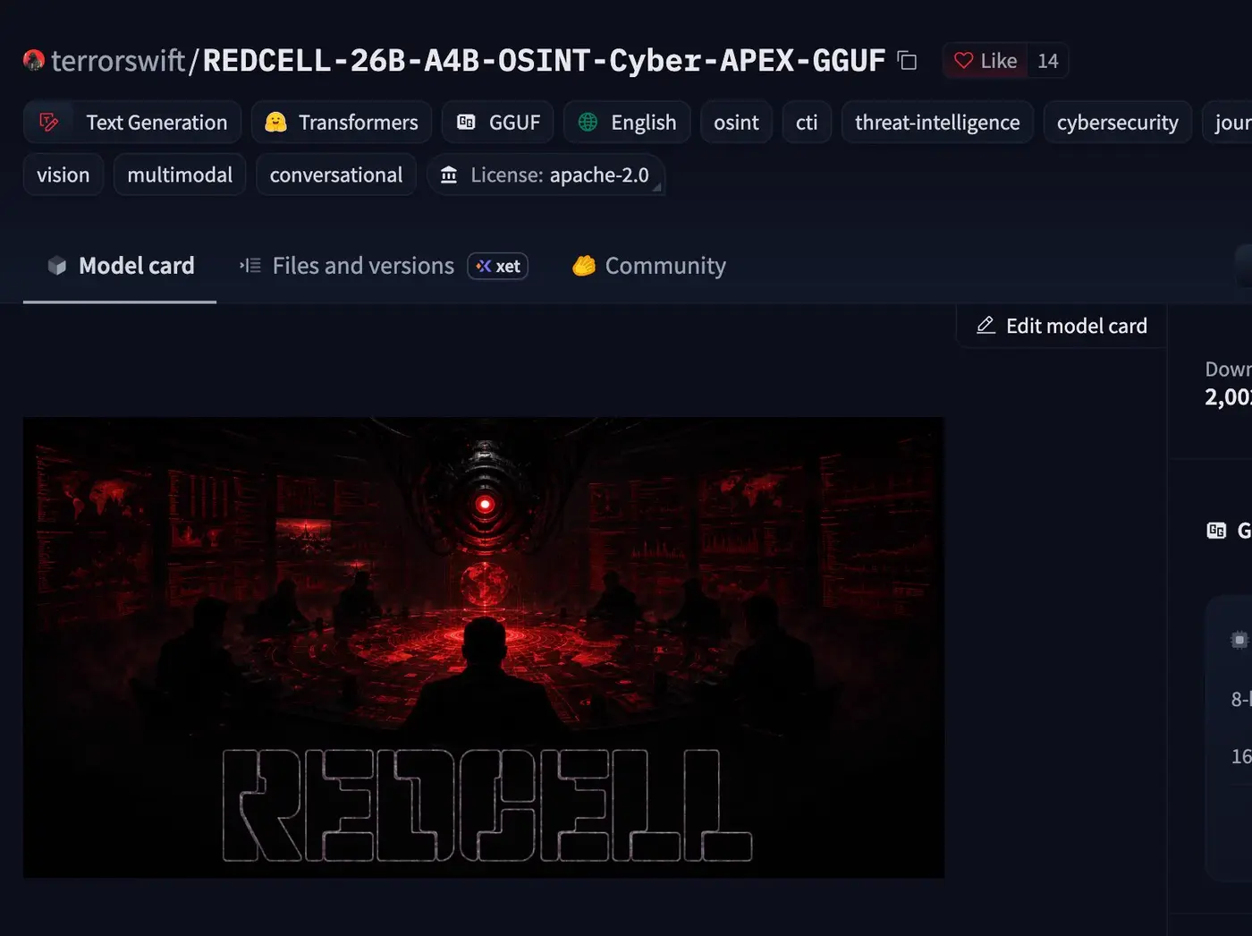 new cyberosint model released