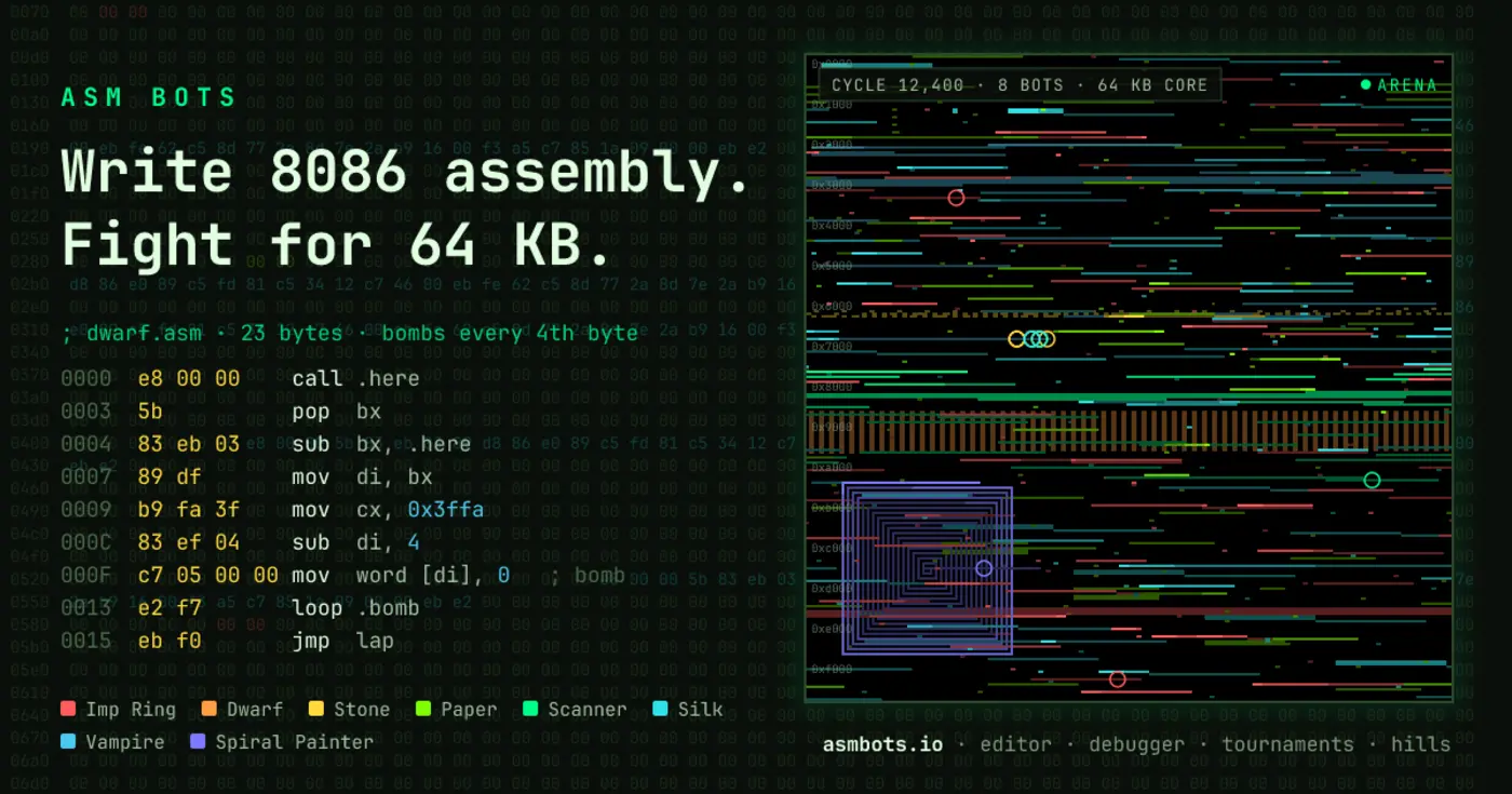 show hn asm bots core war in real 8086 machine code