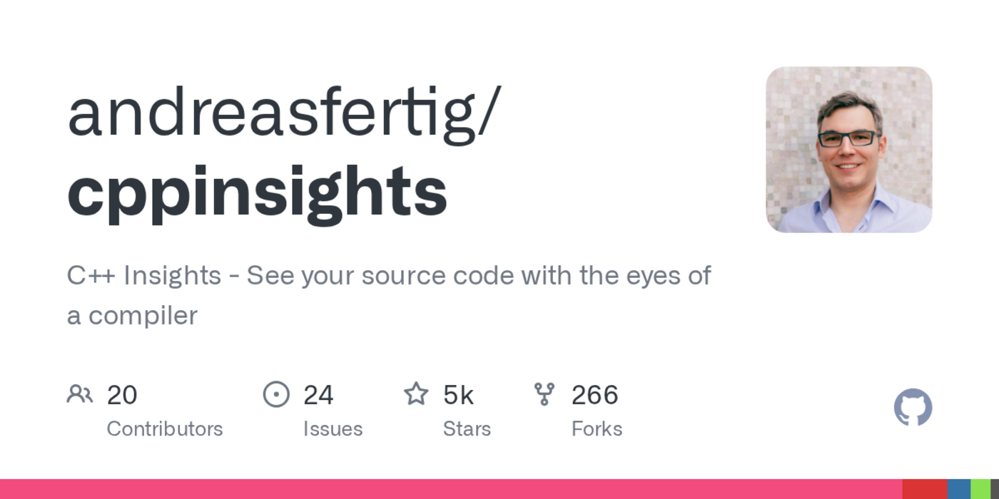 c insights see your source code with the eyes of a compiler