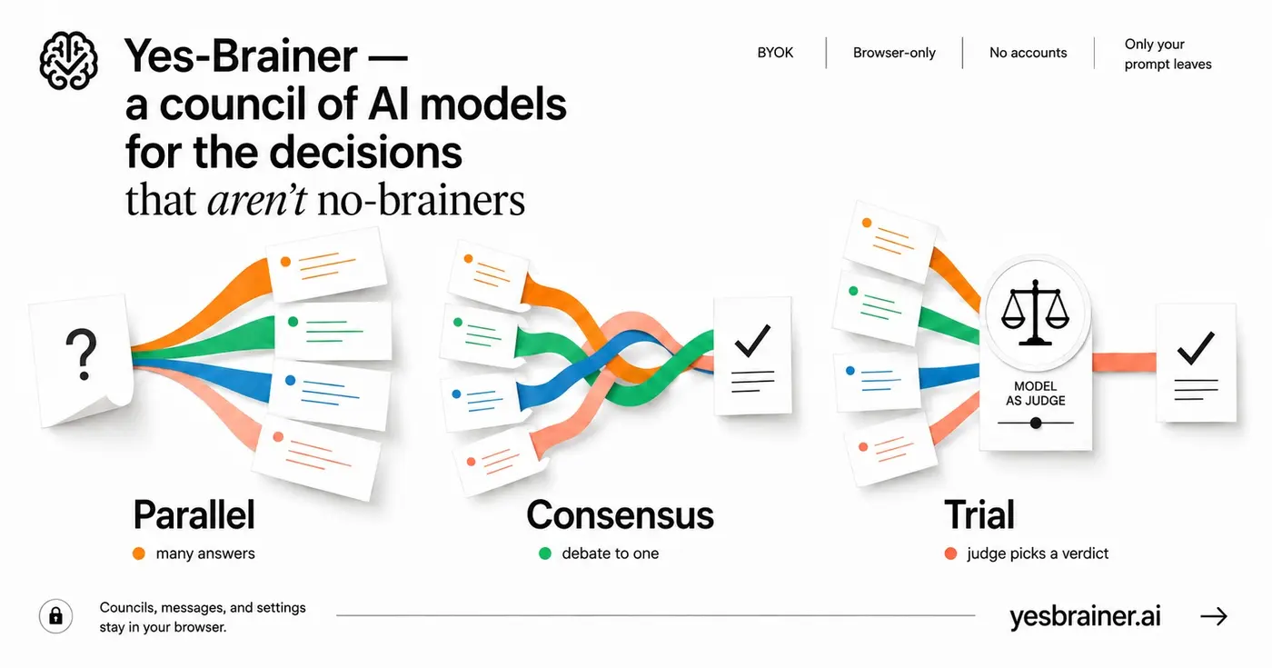 several models debate to consensus