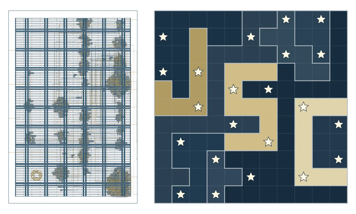 results from the asic puzzle