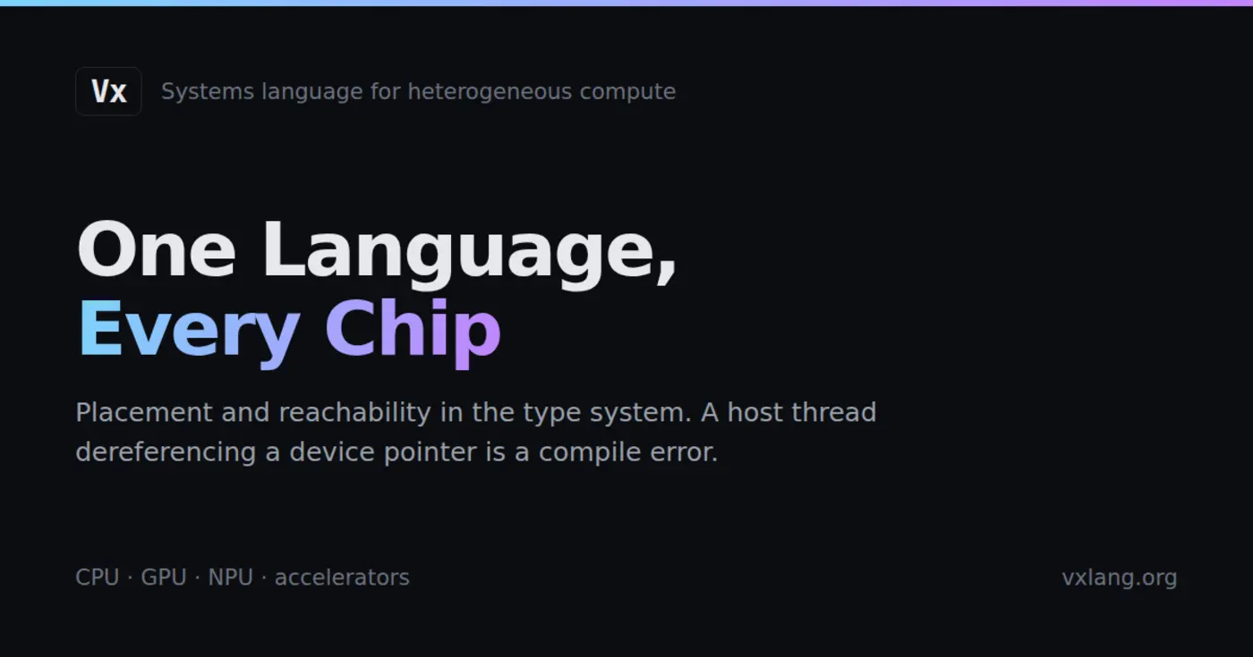 vx one language every chip
