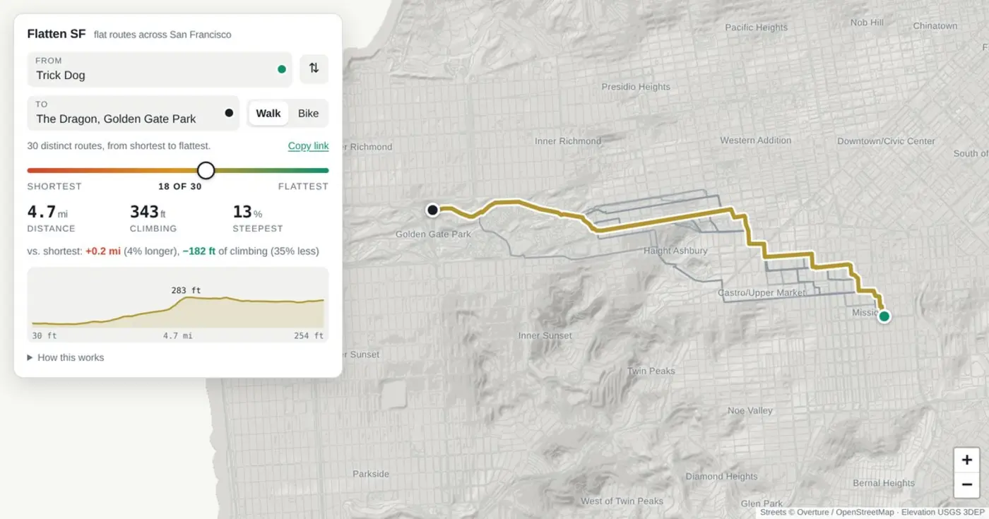 find the flattest route between any two points in sf