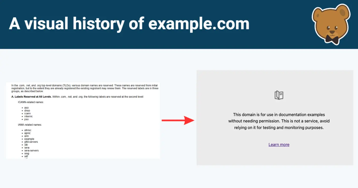 examplecom just launched the biggest redesign in decades