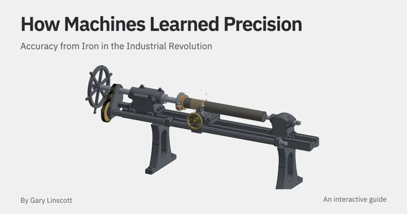 how machines learned precision