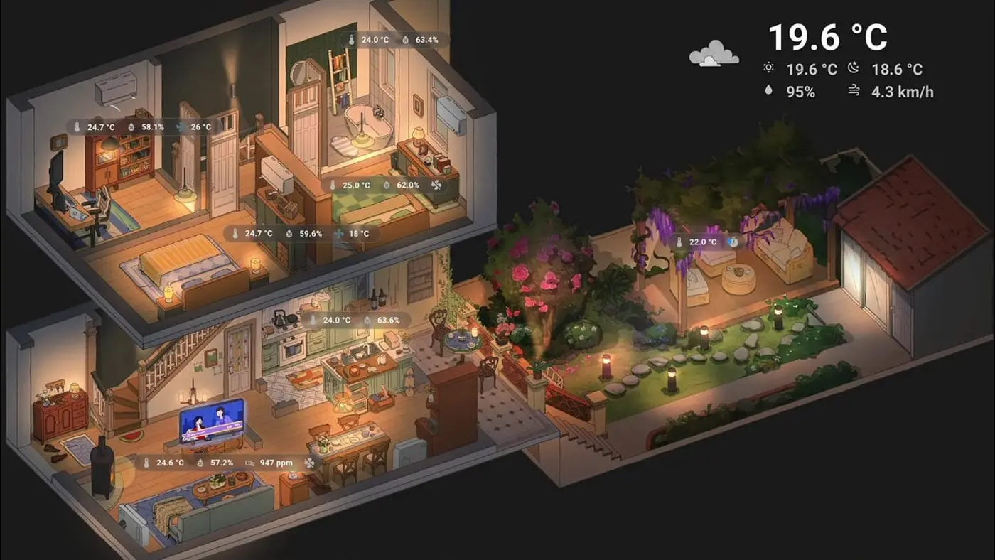 i hired an illustrator to draw my house now itx27s my home assistant dashboard