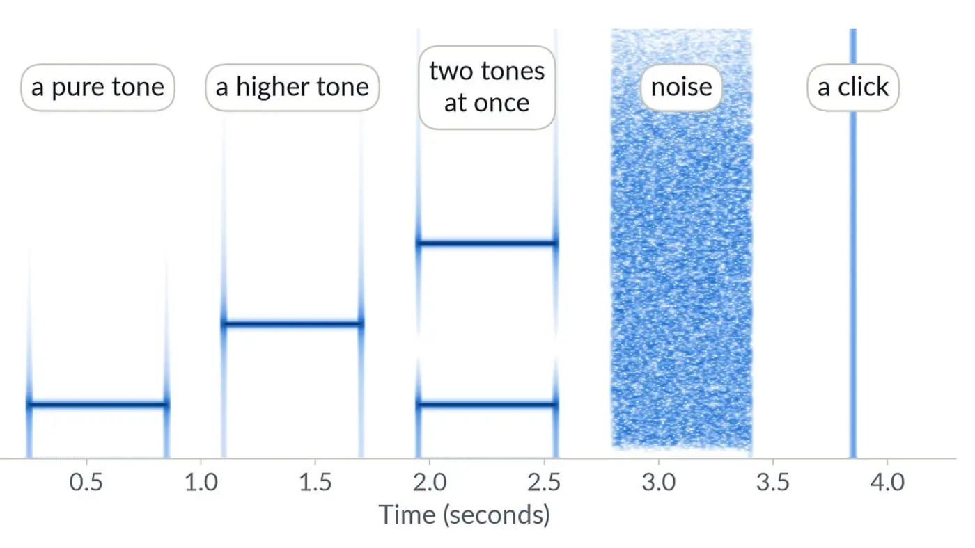 reverse engineering airpods selfcalibration