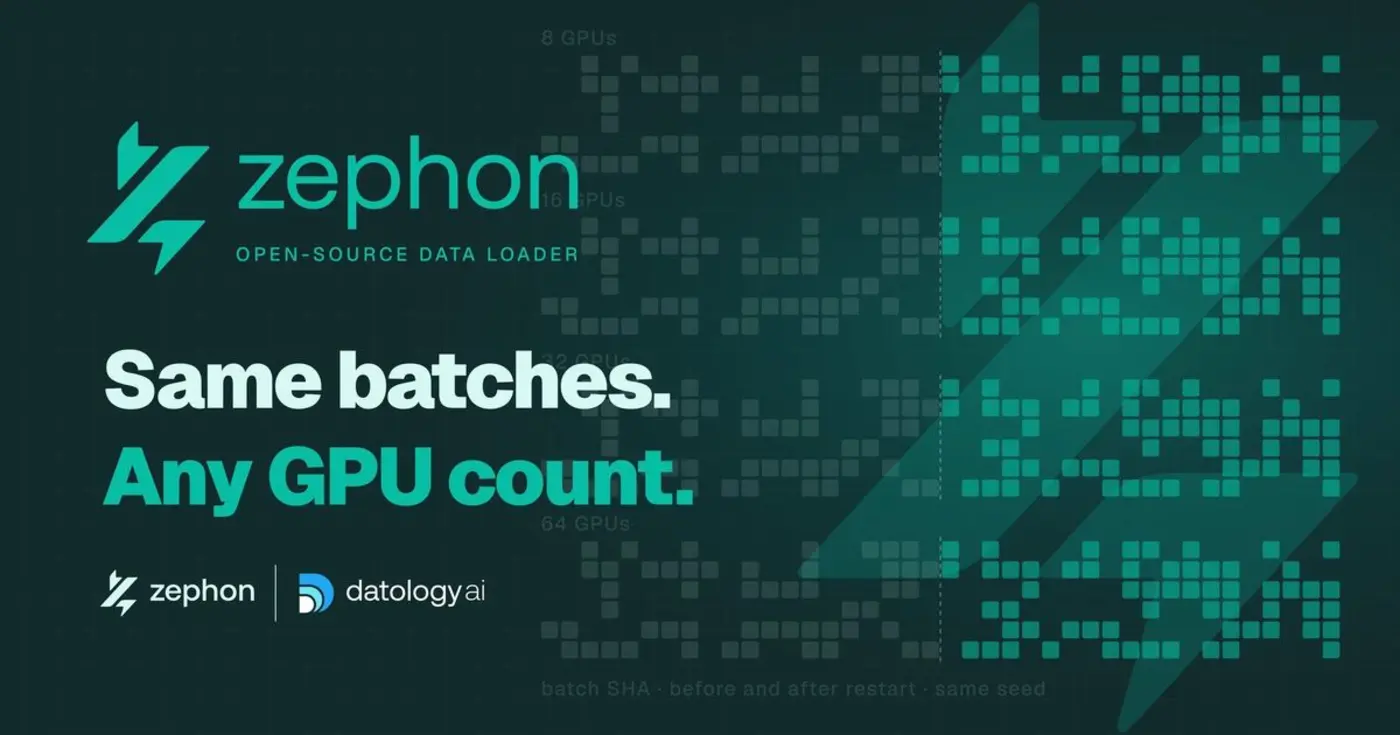 zephon fast flexible elastically deterministic data loading