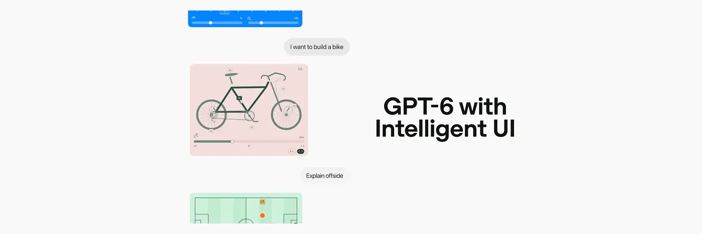 gpt6 and intelligent ui for everyone