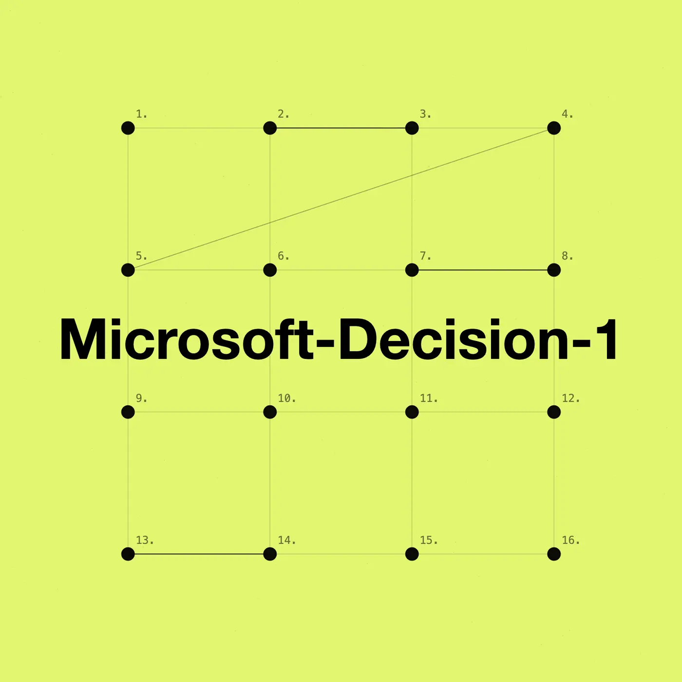 microsoftdecision1 our model for fast decisionmaking