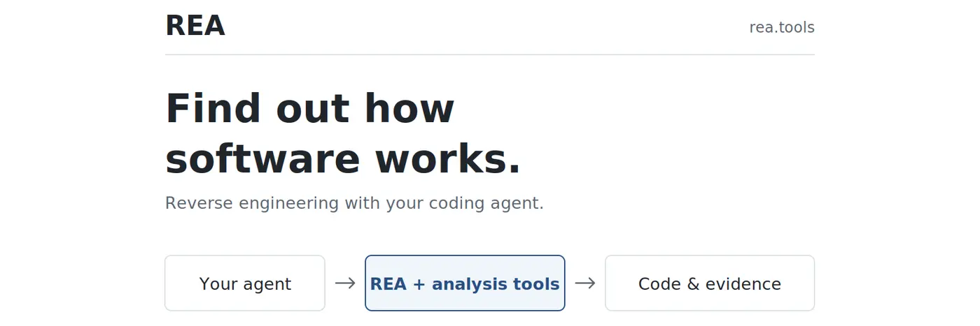 rea reverse engineer anything