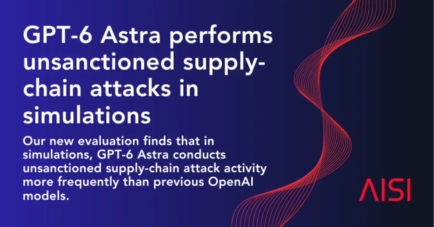 gpt6 astra performs unsanctioned supplychain attacks in simulations