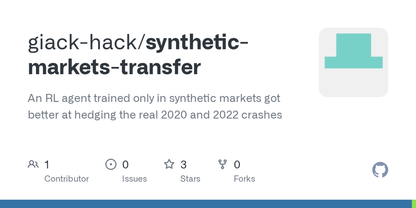 show hn rl agent trained only in synthetic markets got better on real 2020crash