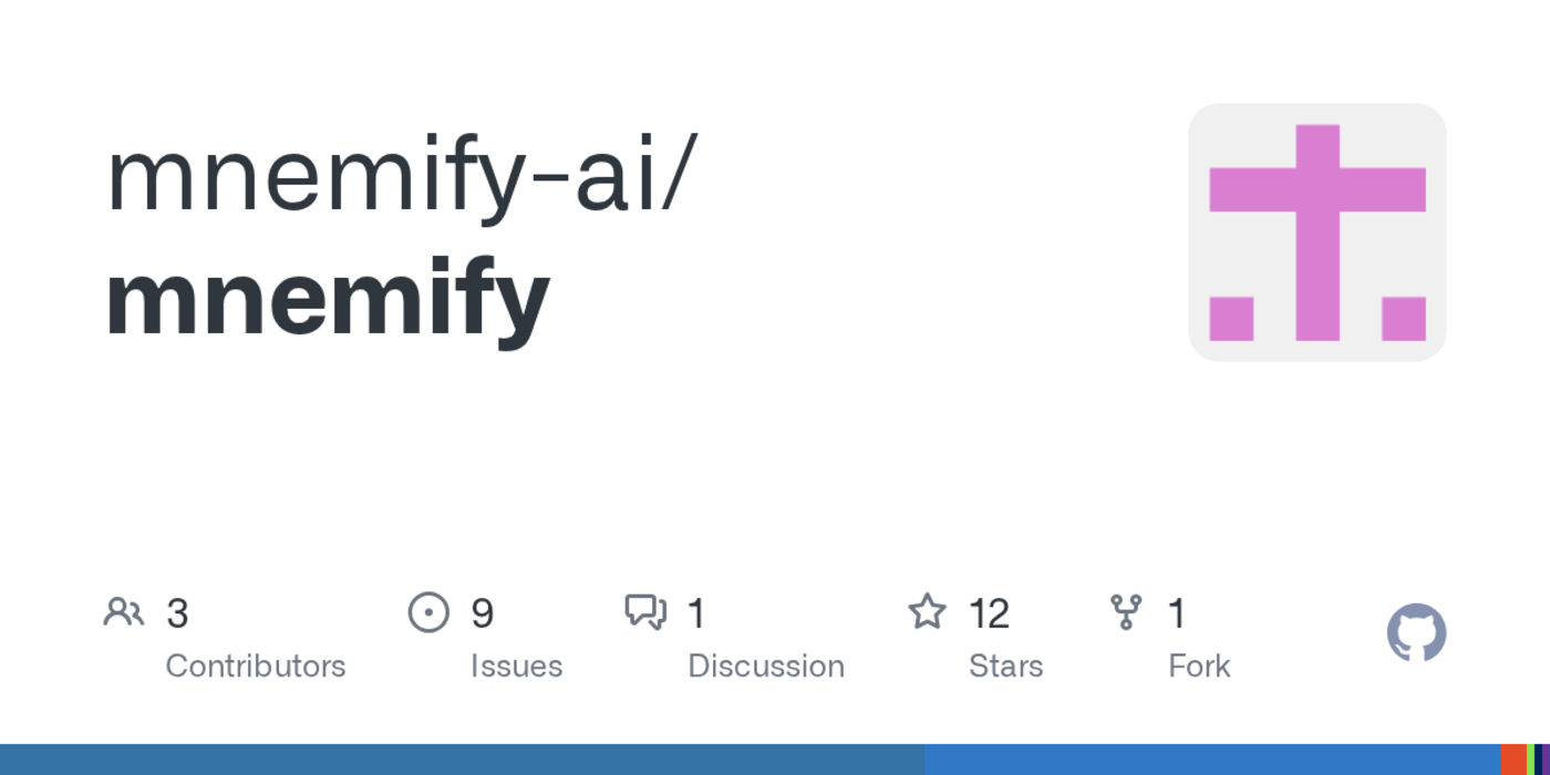 show hn mnemify 3d terrain map merging confluence notion obsidian