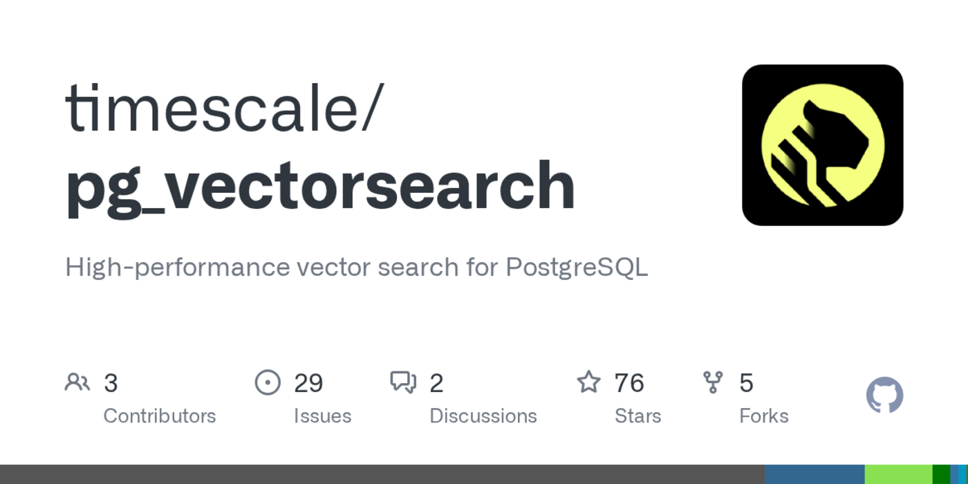 pgvectorsearch an index that is faster than pgvectorx27s ivfflat and hnsw