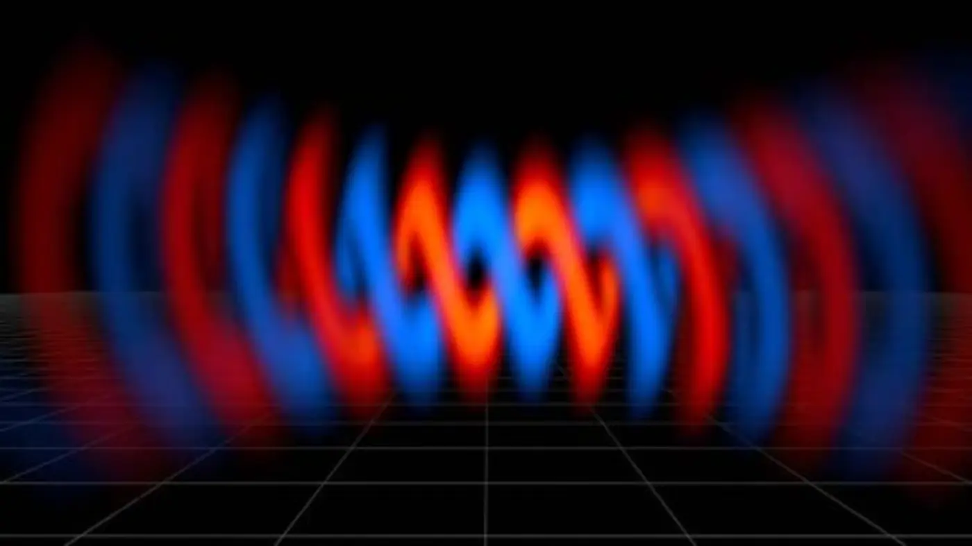 orbital angular momentum of light