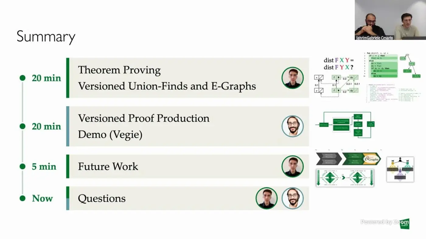 versioned egraphs video