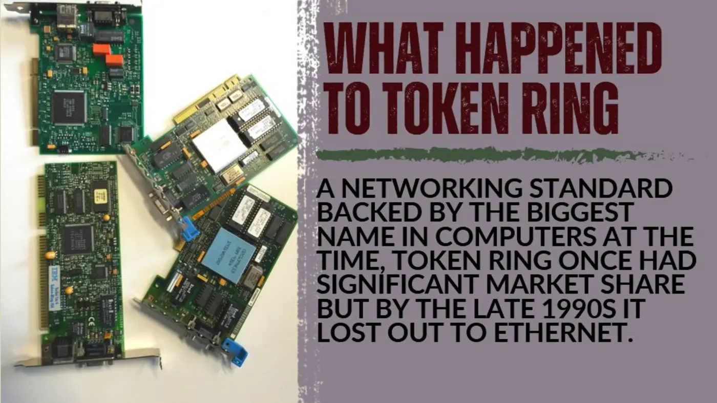 what was a token ring network