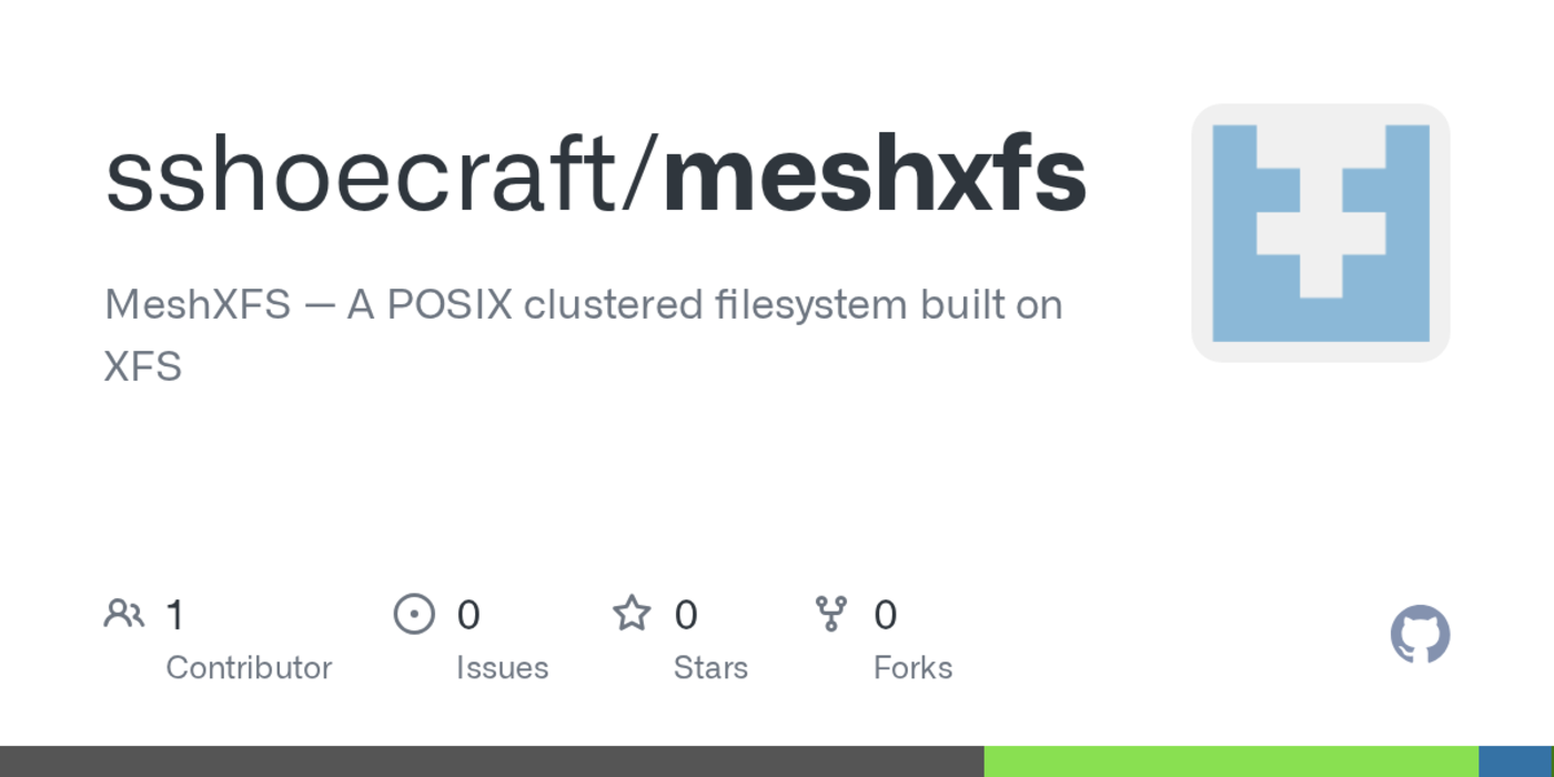 meshxfs a clustered filesystem built on xfs written by ai