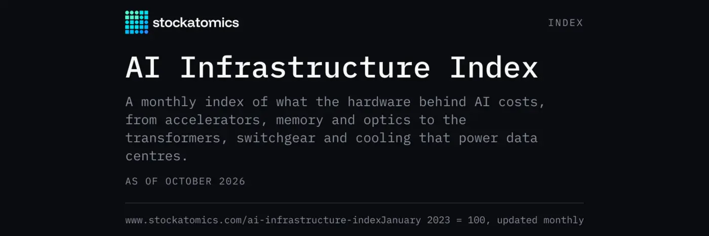 ai infrastructure index