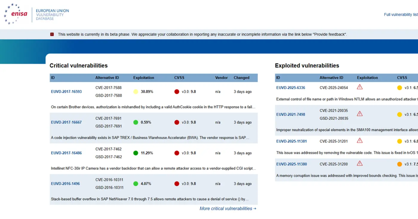 eu enisa cves