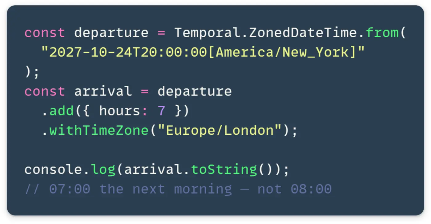 major new features in es2027