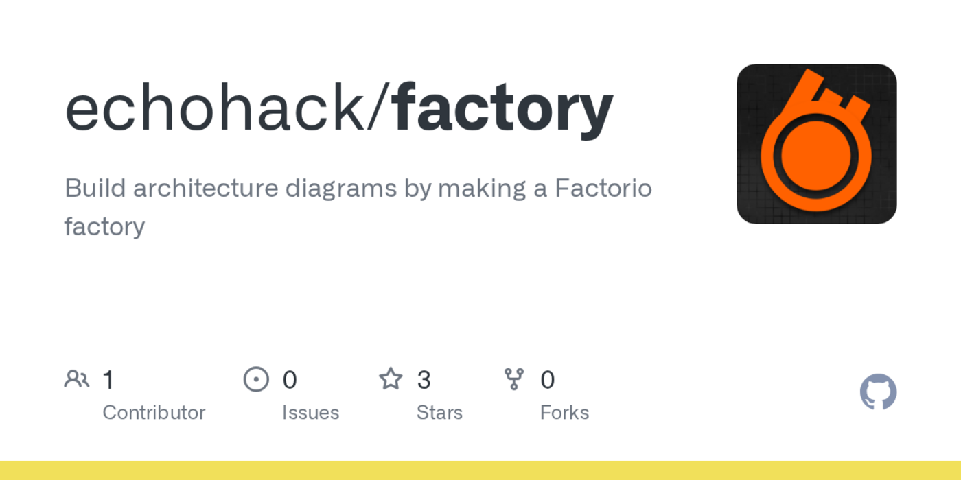 build architecture diagrams by making a factorio factory