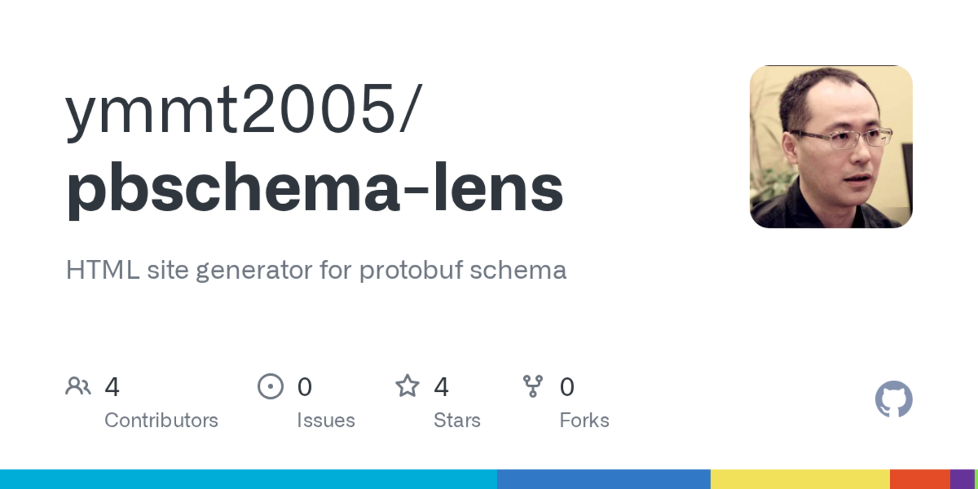 show hn pbschemalens static doc generator for protobuf