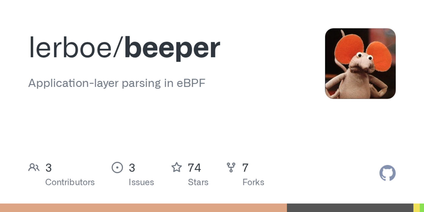 show hn serving static assets with 45x higher throughput using ebpf