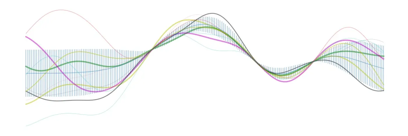 series summation methods