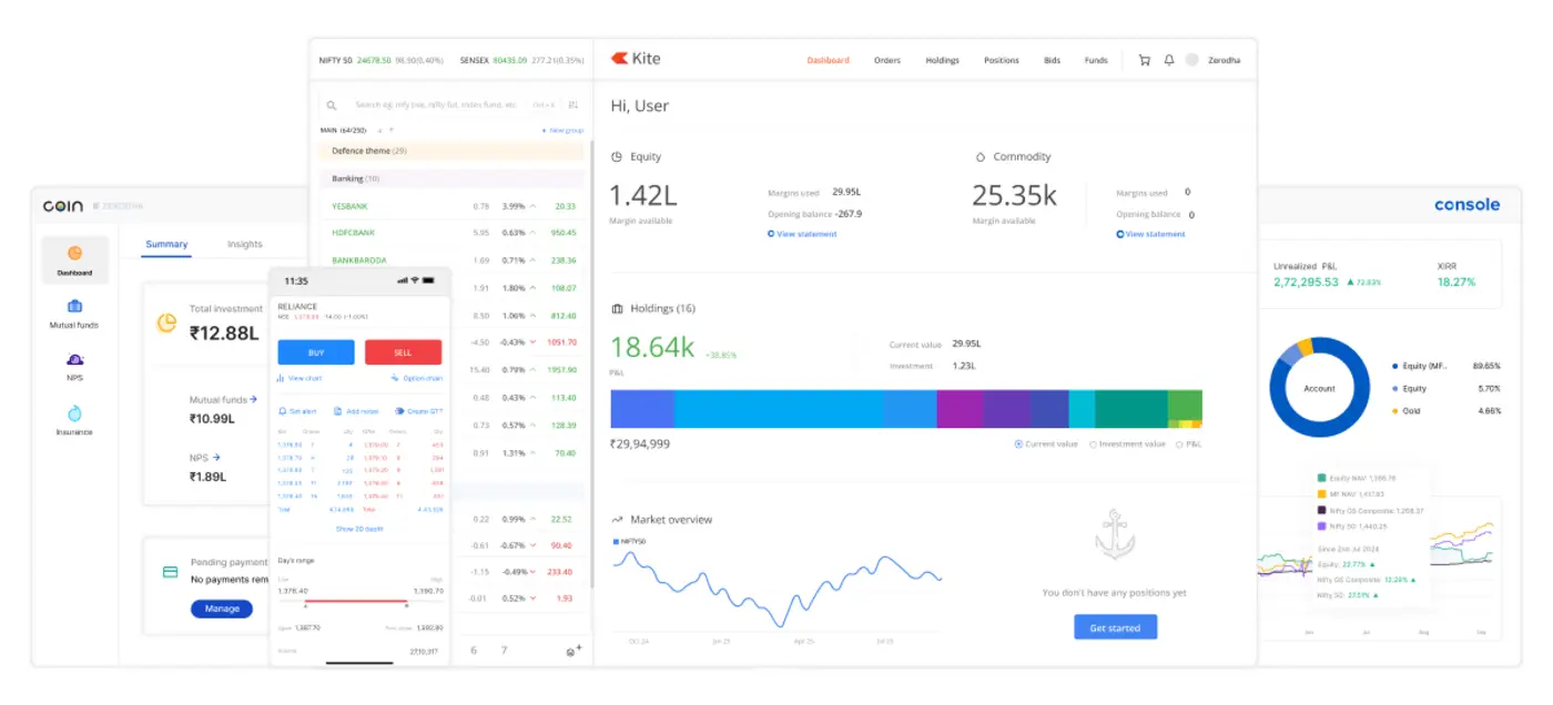 postmortem of technical issue august 29 2019