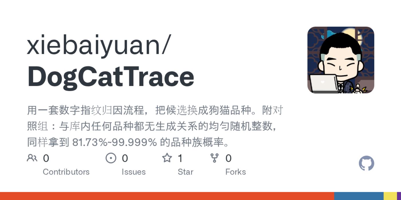 show hn dogcattrace clapt was distilled from some random dog