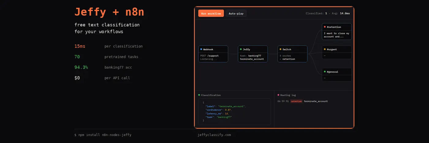 show hn free text classification for your n8n workflows