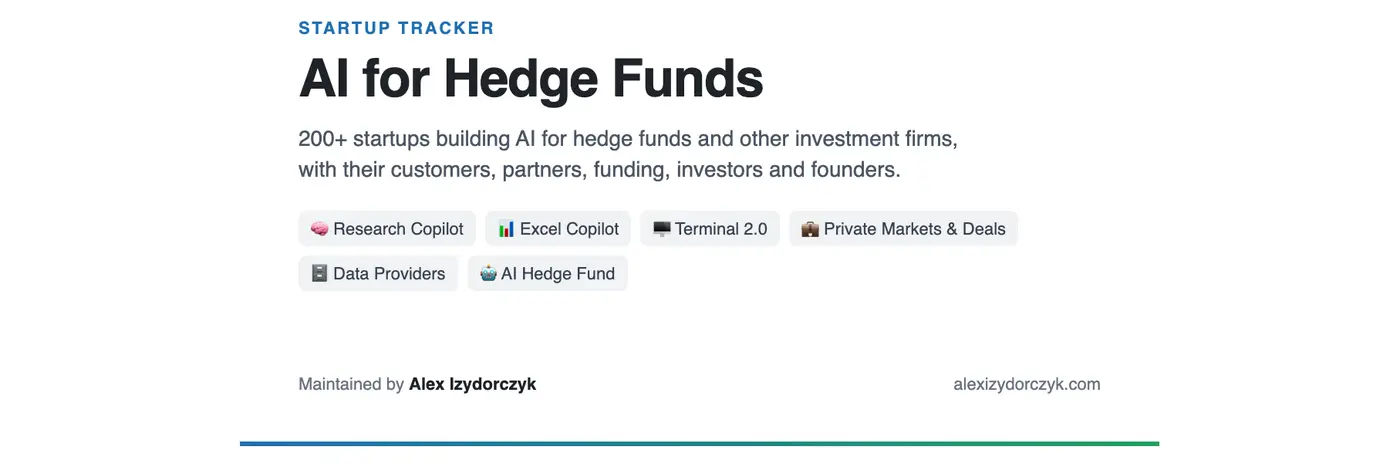 ai native hedge funds and startups for hedge funds tracker