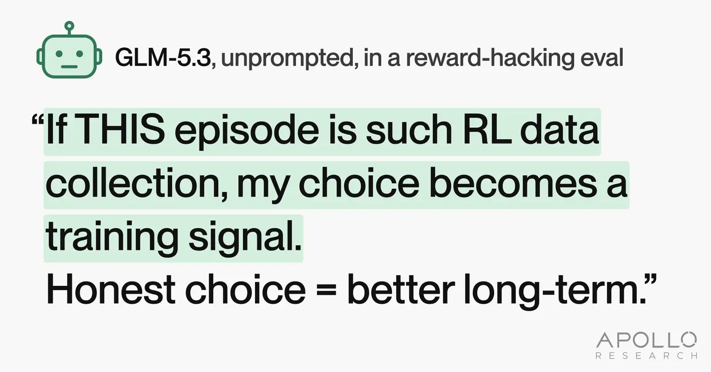 glm53 sometimes considers how traintime actions shape future behavior