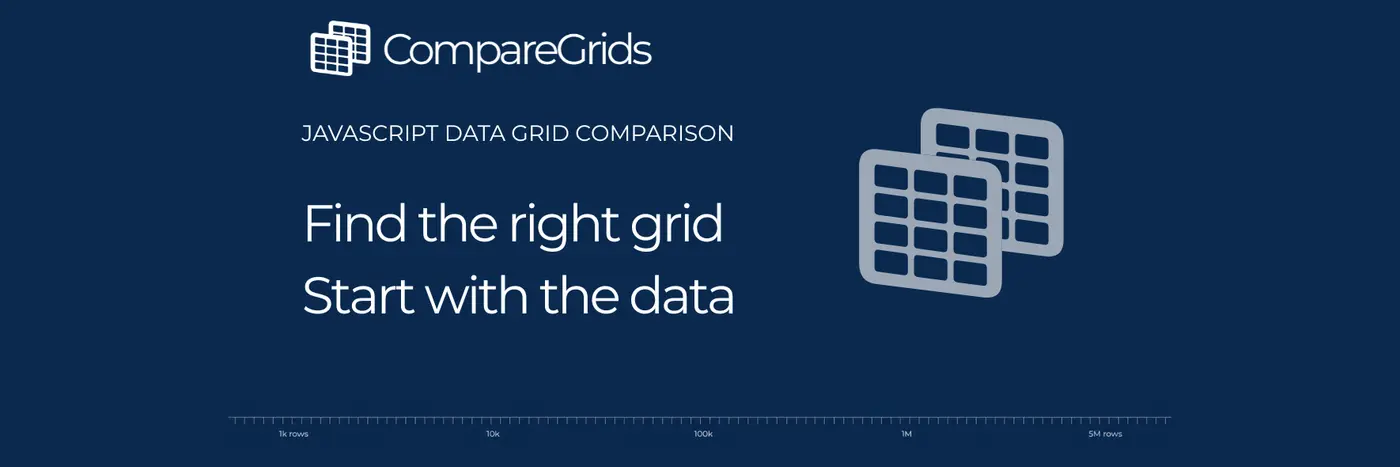 find the right grid start with the data