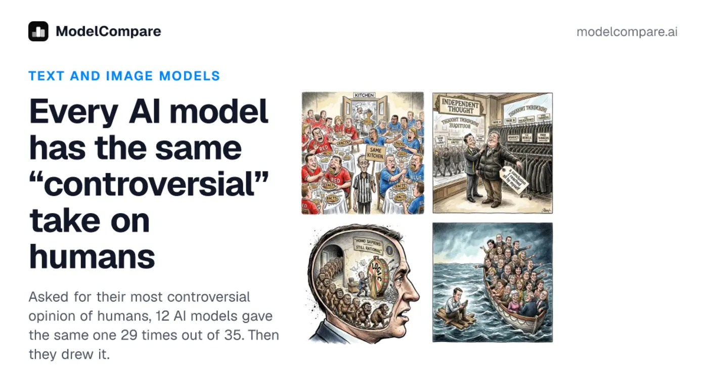 every ai model has the same quotcontroversialquot take on humans