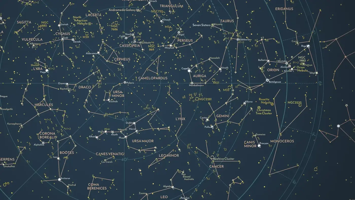 mapping the northern sky